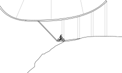 Mountain Ride