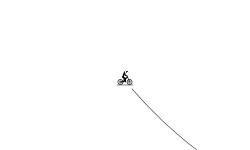 Xtreme jump