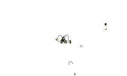 2 glitches