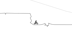 A Trip to the Mountains