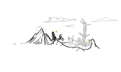 Detail Test