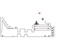 Blob Trial