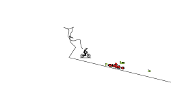 LA carrera inposible