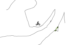 cave ness