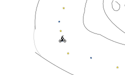 Gravitational pull.