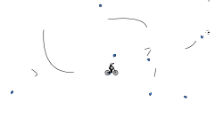 The Gravity of the Situation