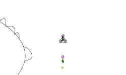 bmx or mtb