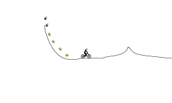 Calculated Jump