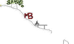 Mountain ride