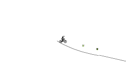Another Short Wheelie
