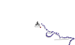 Checkpoint (desc)
