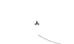 Island jumps