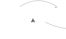 Gravity cross