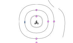 Spiral Hold up