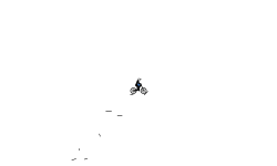 dont move at all