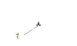 WHEElie