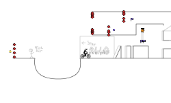 ALLG Trial