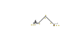 Trials part 2