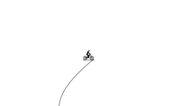 jump jump jump watch out