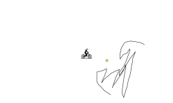need tips for daily level