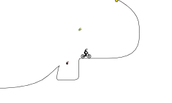 Smooth Jumps