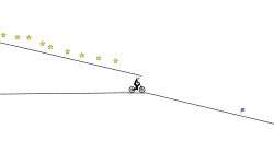 Plummet or Jump?