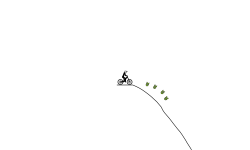 Mtb time