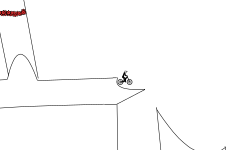 bad level