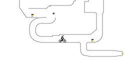 Limbo Limbo and more limbo