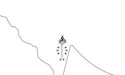 Forward (Edit)