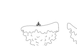 Floating Islands