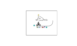 Name change(desc)