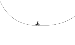 SHORT TRACK #2