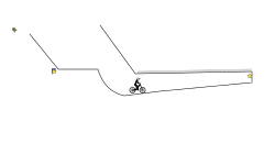 Trial Track