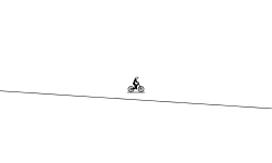 bad level