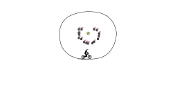 Loop
