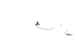 How Do I Make a Wheelie Level?