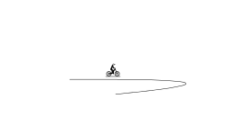 the drop