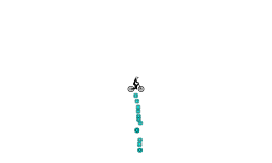 Dizzy