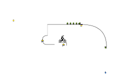 Challenge track