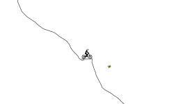 death track