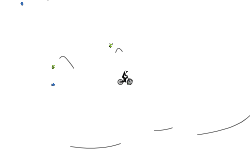 Don't Move 2: Spins