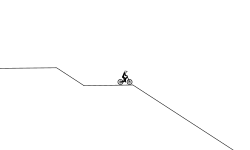 jumps