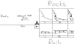 Detail Tutorial
