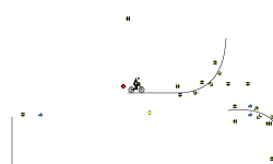 Auto Ramps