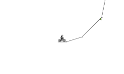 🥲 Climb