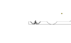 Training dificult skate