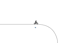 The star track