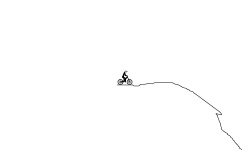 the most difficult level