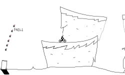 Island Tiers